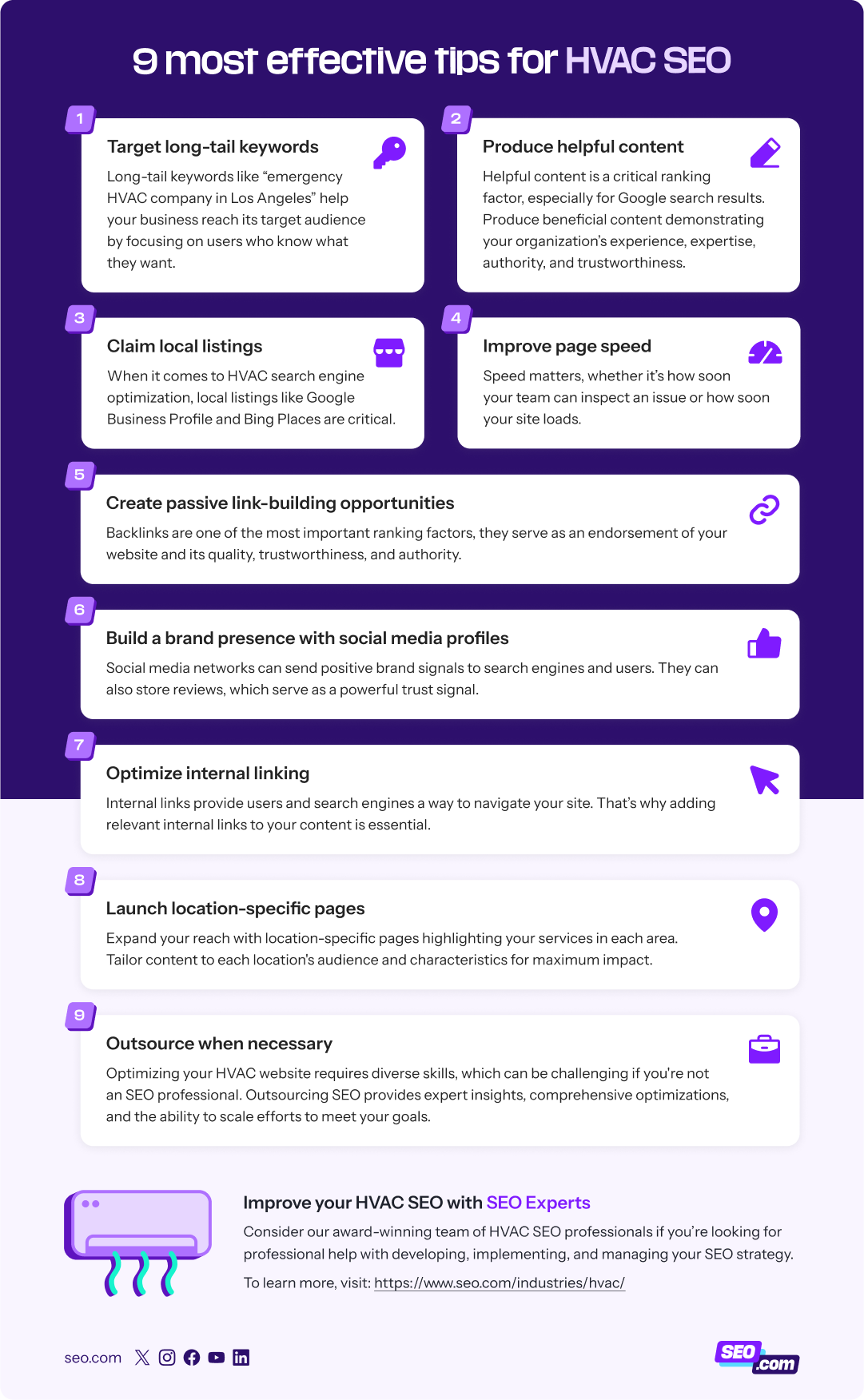hvac seo tips