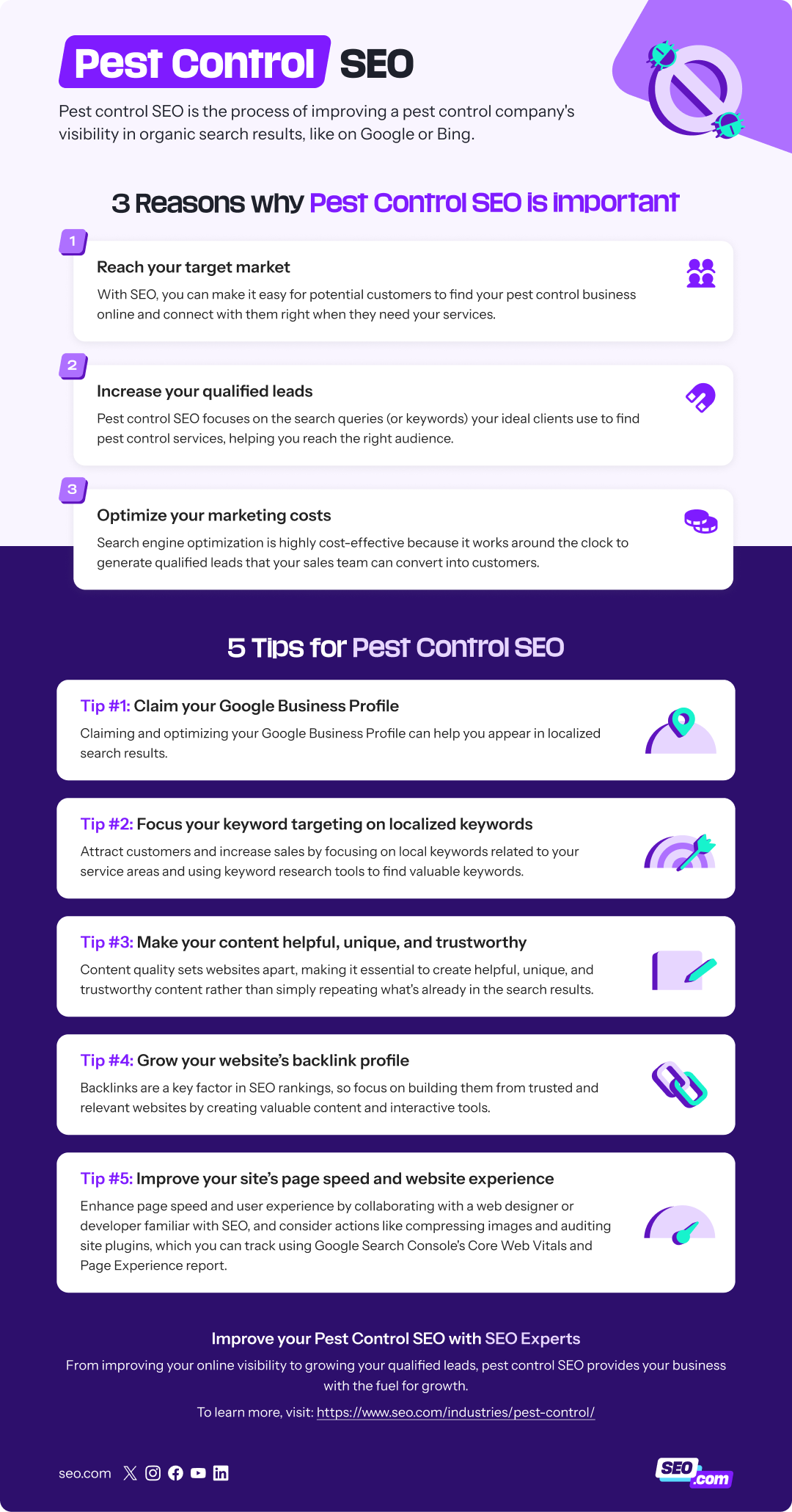 pest control seo